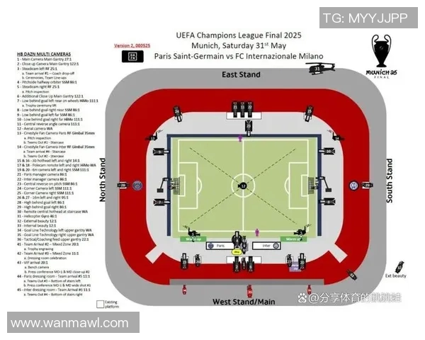 米兰对阵国米精彩赛事直播地址分享与观看指南 米兰对阵国米精彩赛事直播地址分享与观看指南