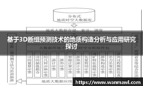 mk体育在线