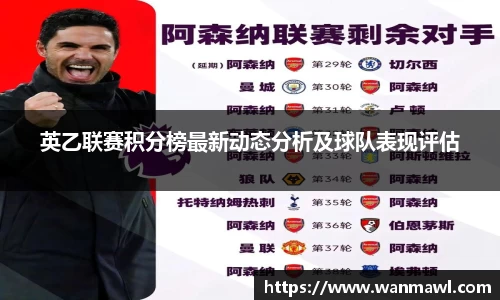 英乙联赛积分榜最新动态分析及球队表现评估